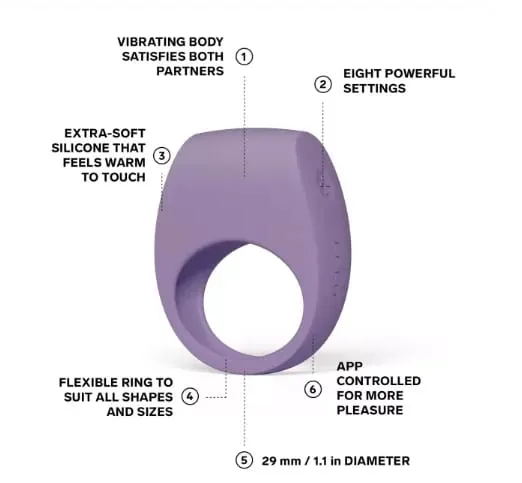 TOR3 Male lock ring couple joint orgasm delayed ejaculation adult sex toys — image 2