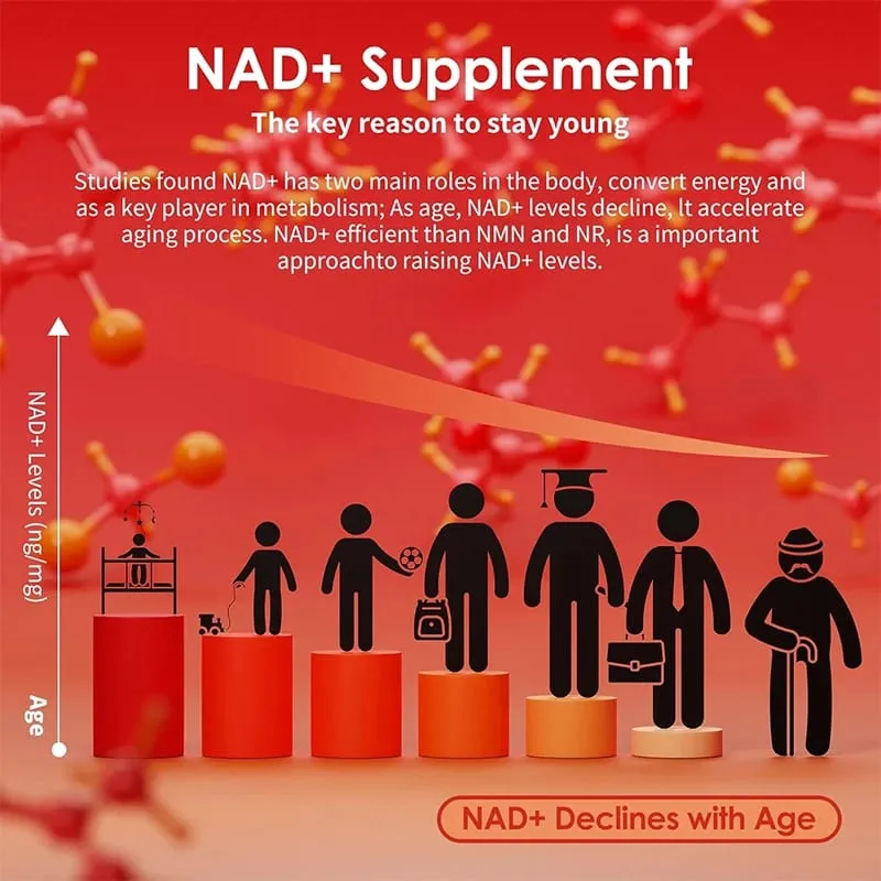 Kexinsh NAD Gummies อาหารเสริม Aging Defense Liposomal NAD Nicotinamide Riboside Resveratrol 1500mg Nad Plus วิตามิน B3 D3 — image 3