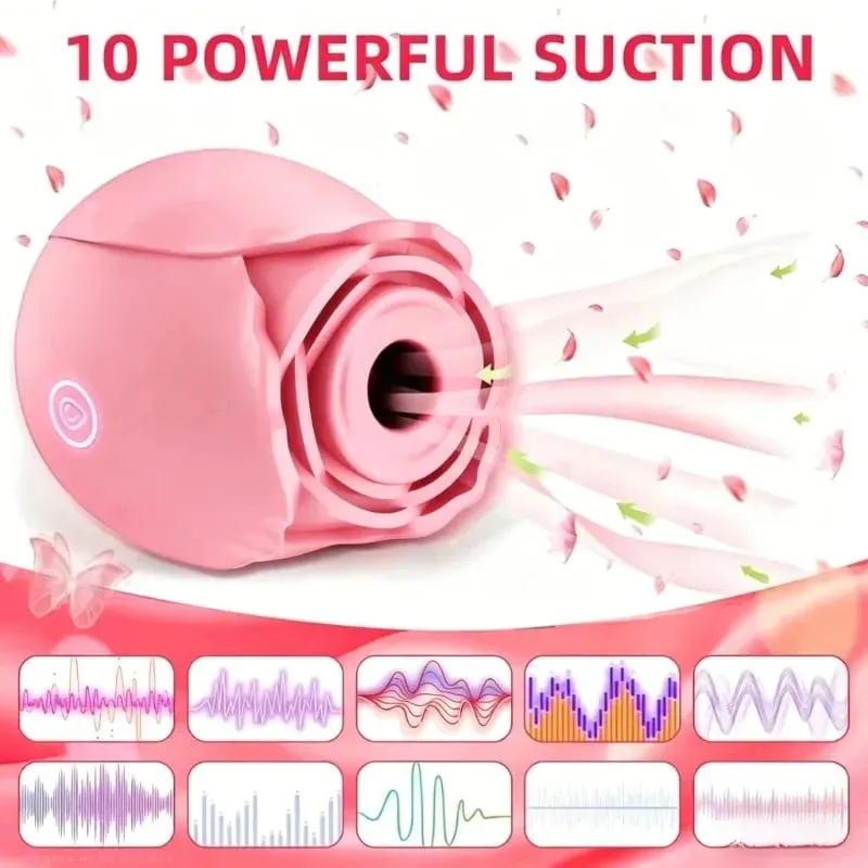 Women Vibrator Powerful Rose Sucking G-Spot Vagina Stimulator Suction Nipple Oral Massager Sex Toys for Couples — image 2