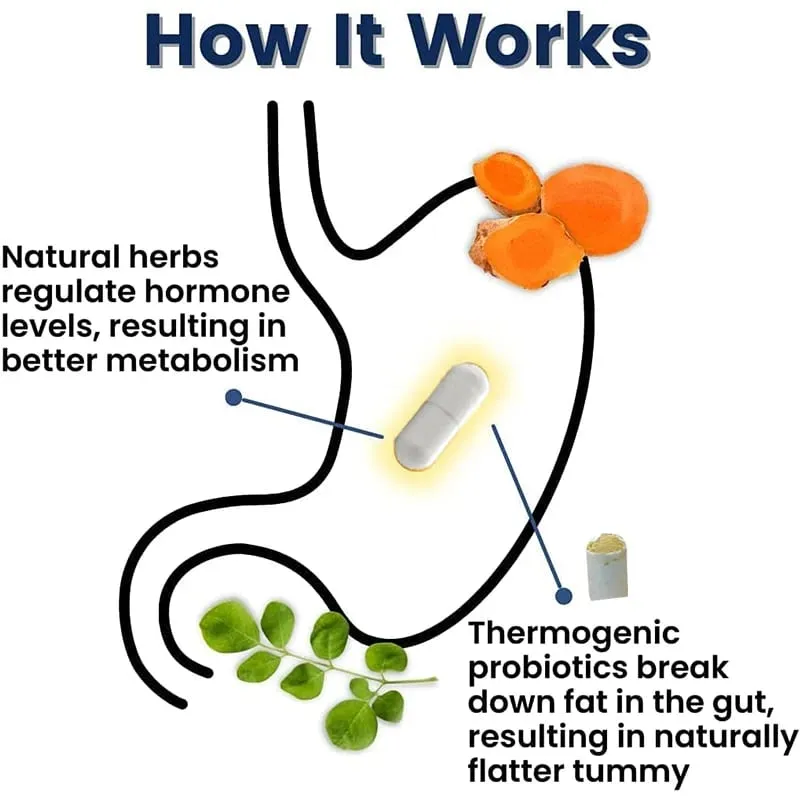 Provitalize Capsules - Women Probiotics + Moringa Weight Management Immune Health & Gut Health Support 30/60/120 Caps
