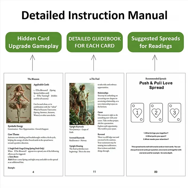 Tarot Cards for Beginners with Guidebook Spring Sprout Tarot Deck 80 Oracle and Tarot Cards Cards with Gilded Learning Edge — image 6