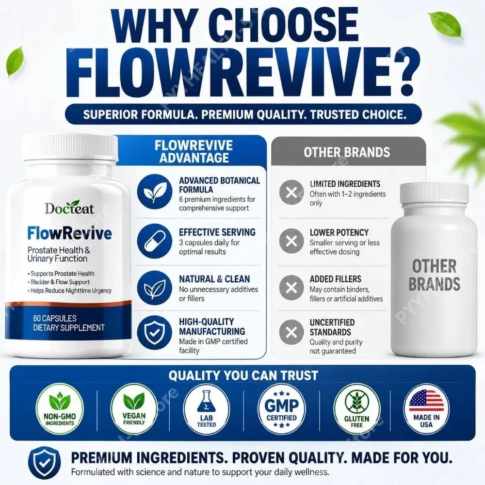 Saw Palmetto Prostate Supplement for Men FlowRevive Capsules with Pumpkin Seed Extract Support Urinary Bladder Health 60 Count