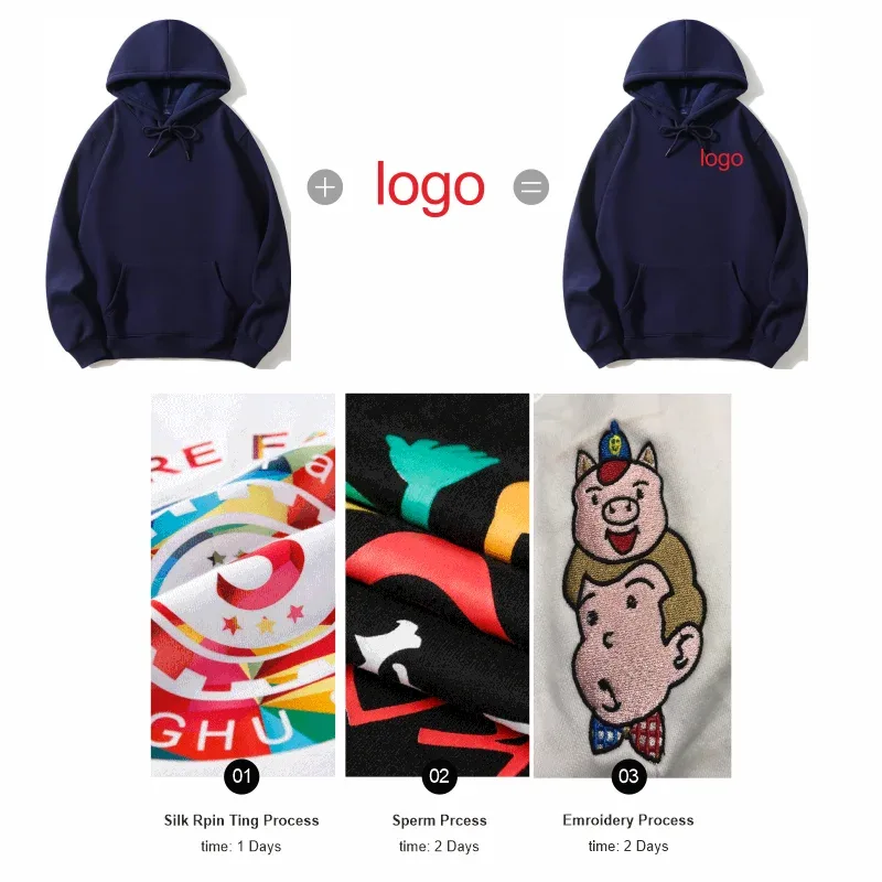 Cetakan Fesyen Hoodie Berkualiti Tinggi Logo Tersuai Kumpulan Peribadi Jenama Sulaman Lelaki dan Wanita Tebal 100 % Kapas Pullover Bulu — image 7