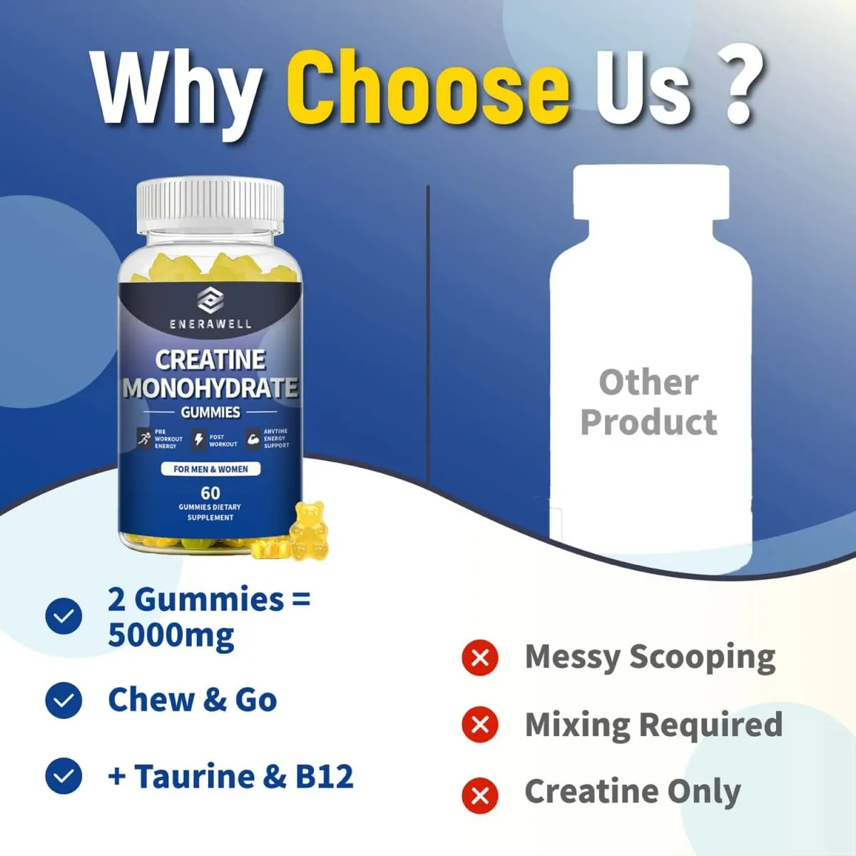 Creatine Monohydrate Gummies Dietary Supplement Supports Workout Recovery Maintenance of Lean Muscle Mass Supports Athletic Performance — image 7