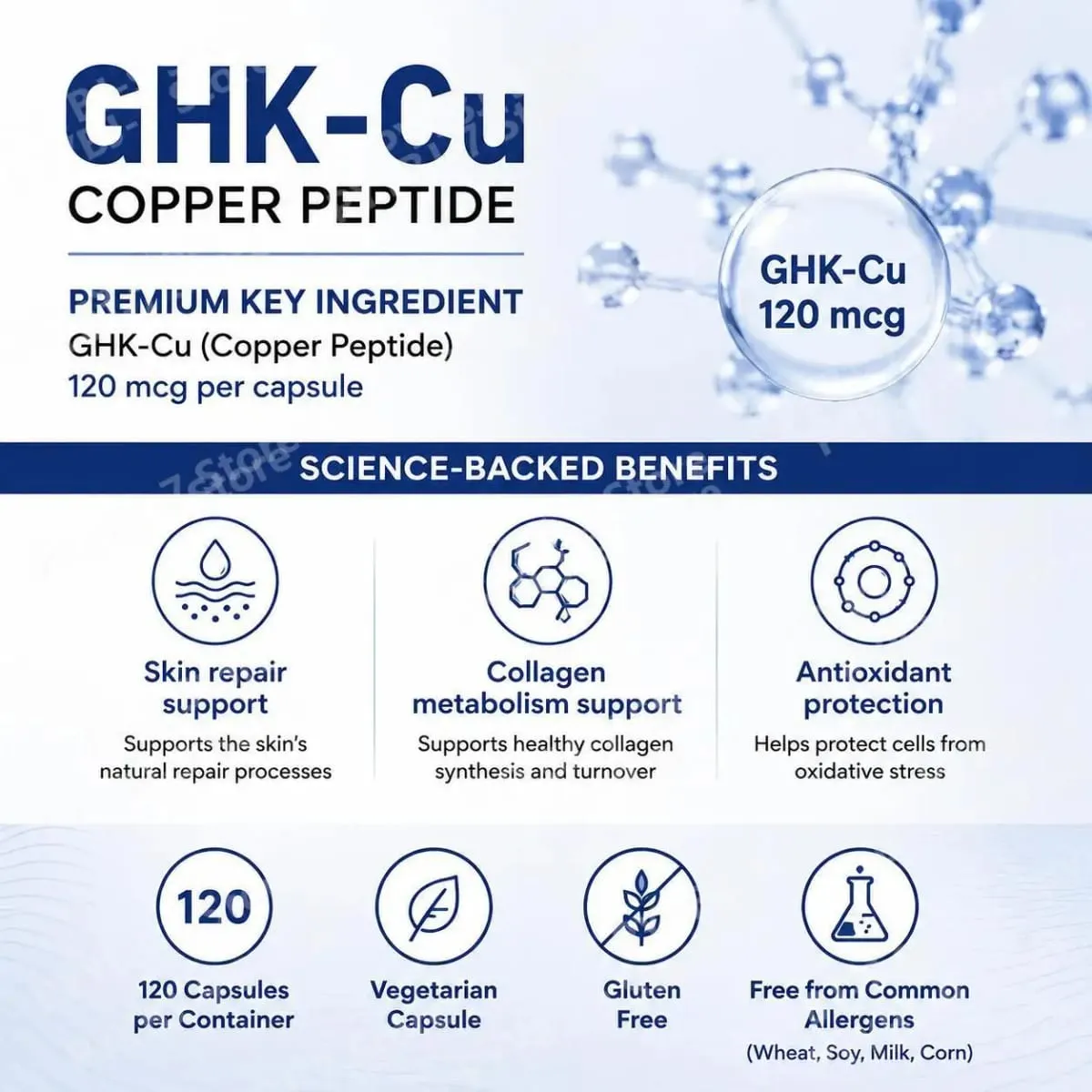 GHK-Cu Copper Peptide Supplement Capsules for Skin Health Support Collagen Support Antioxidant Wellness 120 Count — image 5