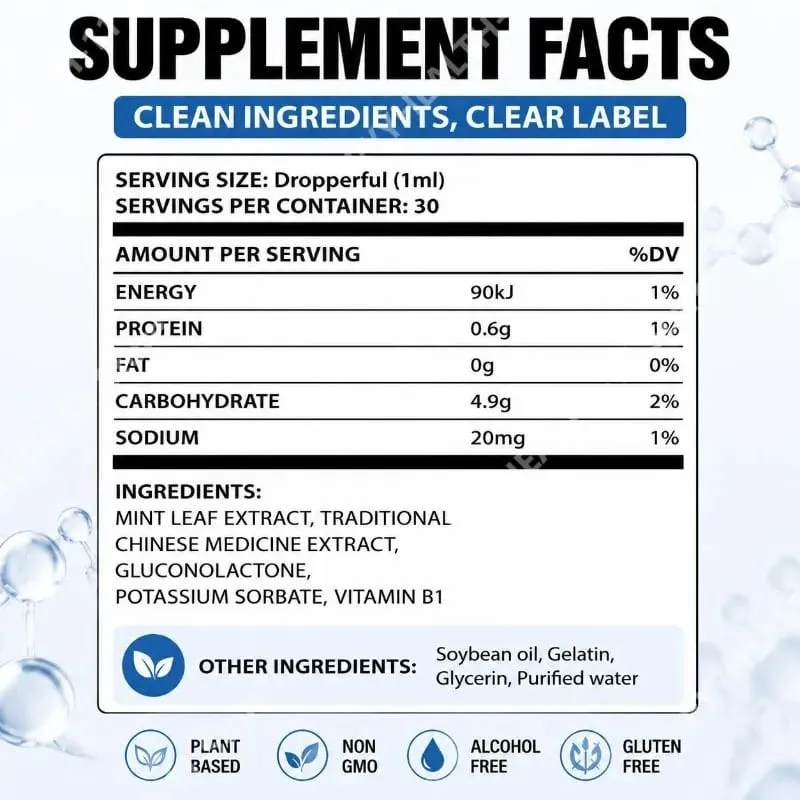 Googeer Methylene Blue Drops Memory Focus Support Drops with Vitamin B1 Mint Leaf Extract Gluconolactone Alcohol Free 30 ML — image 2