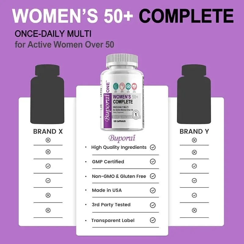 Women’s 50+ Complete Multivitamin - Supports Bone Eye Memory Brain and Skin Health Antioxidant Promotes Metabolism — image 7