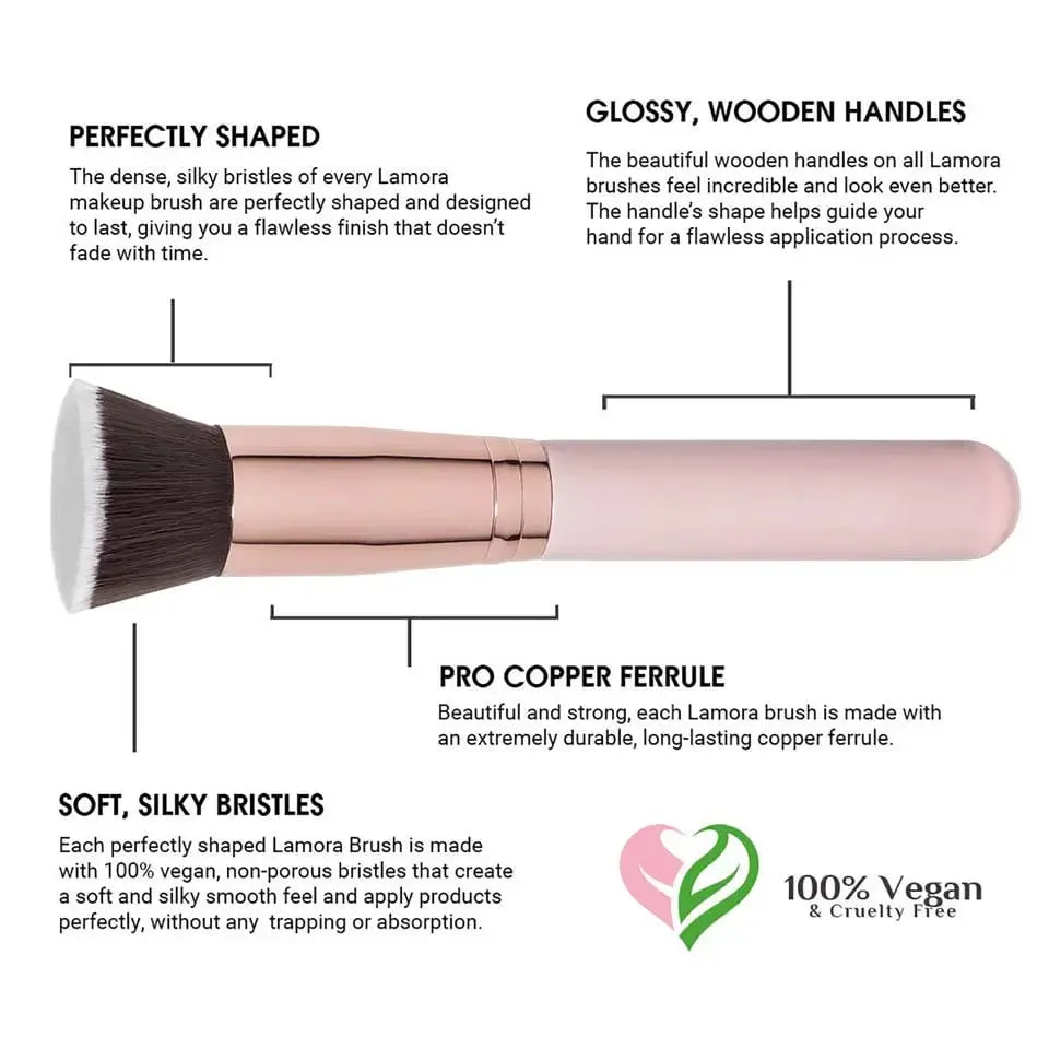 Free Private Label Makeup Brushes Foundation Loose Powder Concealer Blending Brush Pink Beauty Makeup Tool Wholesale Bulk 10pcs — image 4
