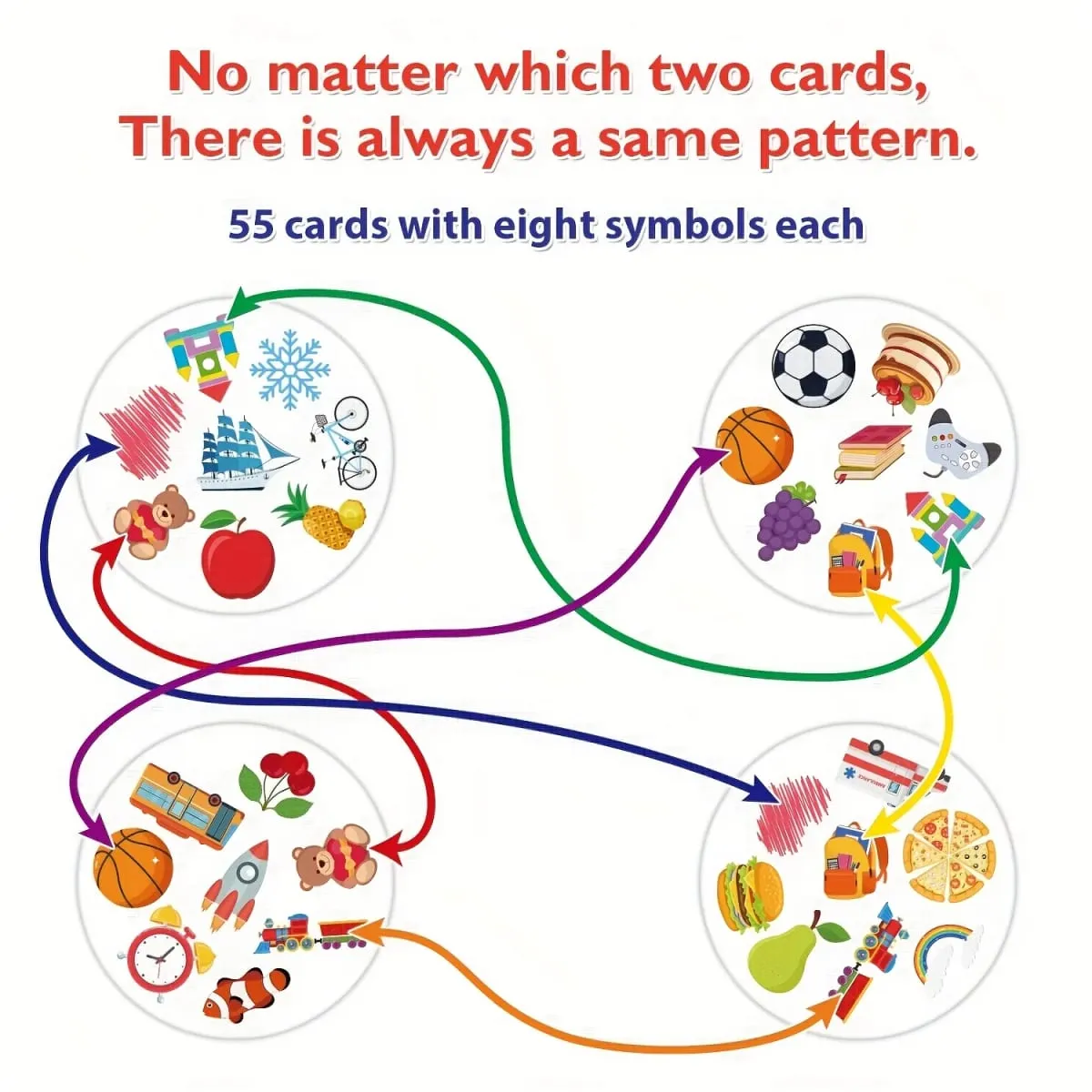 《Snappair: the Ultimate Observation Matching Board Game with 55 Cards》Card Game Board Game Ideal for Family Gatherings Gift — image 4