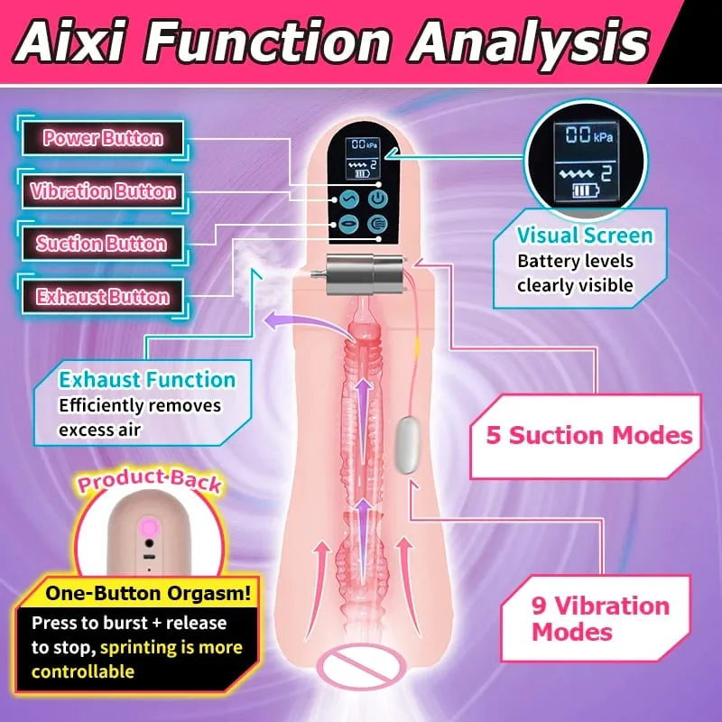 YUU Sucking Masturbator Cup Automatic Sex Machine Realistic Vagina Electric Masturbation Adult Toy for Men 5 Suction 9 Vibration — image 2