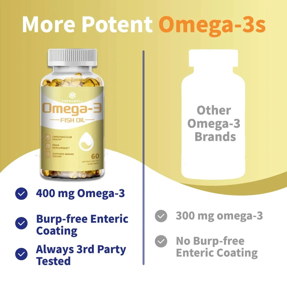Omega 3 Fish Oil - Rich in EPA+DHA Supports Joint Brain and Eye Health Enhances Immune Function and Antioxidant