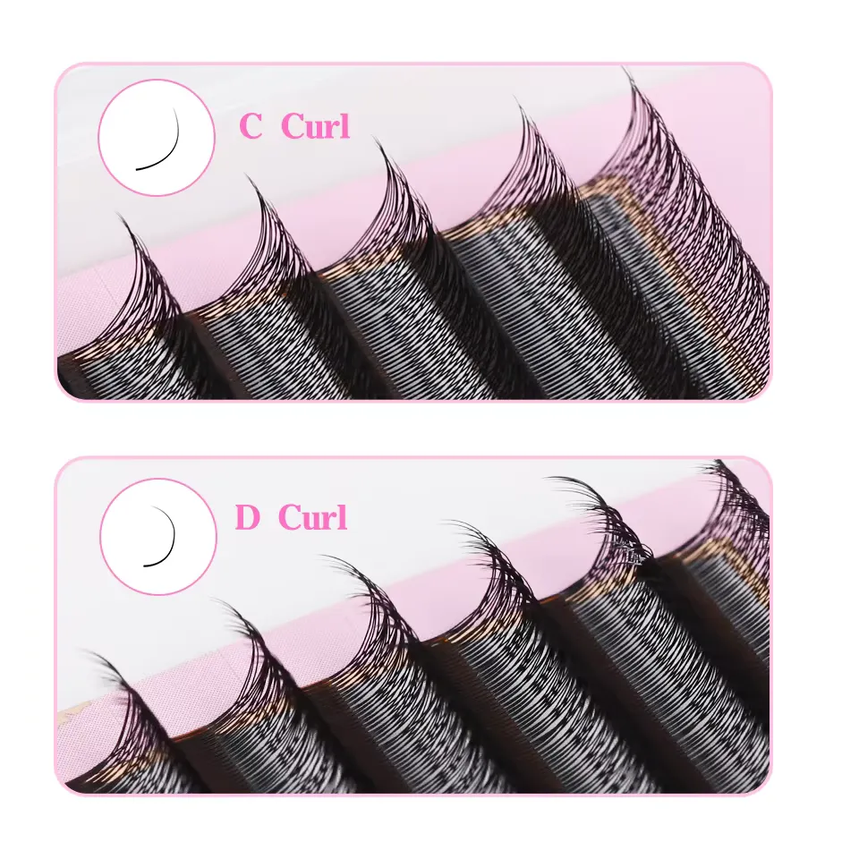 2D 3D 4D 5D W Form Automatisk Blomstrende Premade Fans Øjenvippeforlængelser Naturlige Bløde Individuelle Vipper Makeup Cilia — image 3