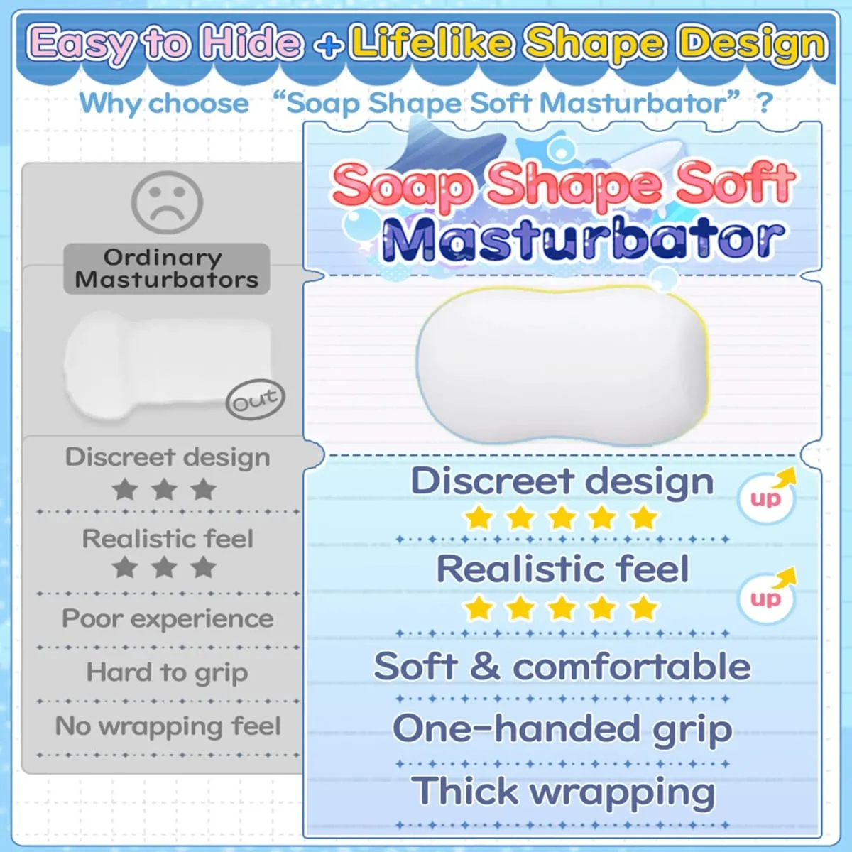 YUU Realistic Pocket Pussy Soft Male Masturbator Discreet Soap Shape Sex Toy for Men Portable Masturbation Sleeve Hidden Onahole