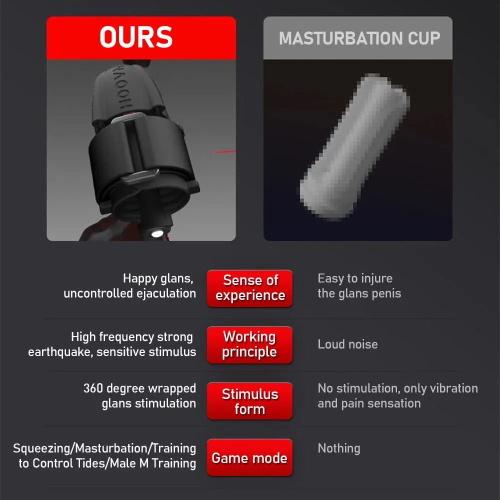 Male Masturbator Vibrator Glans Trainer Urethral Dilator Penis Massage Horse Eye Stick Stimulator Sex Toys for Men — image 4