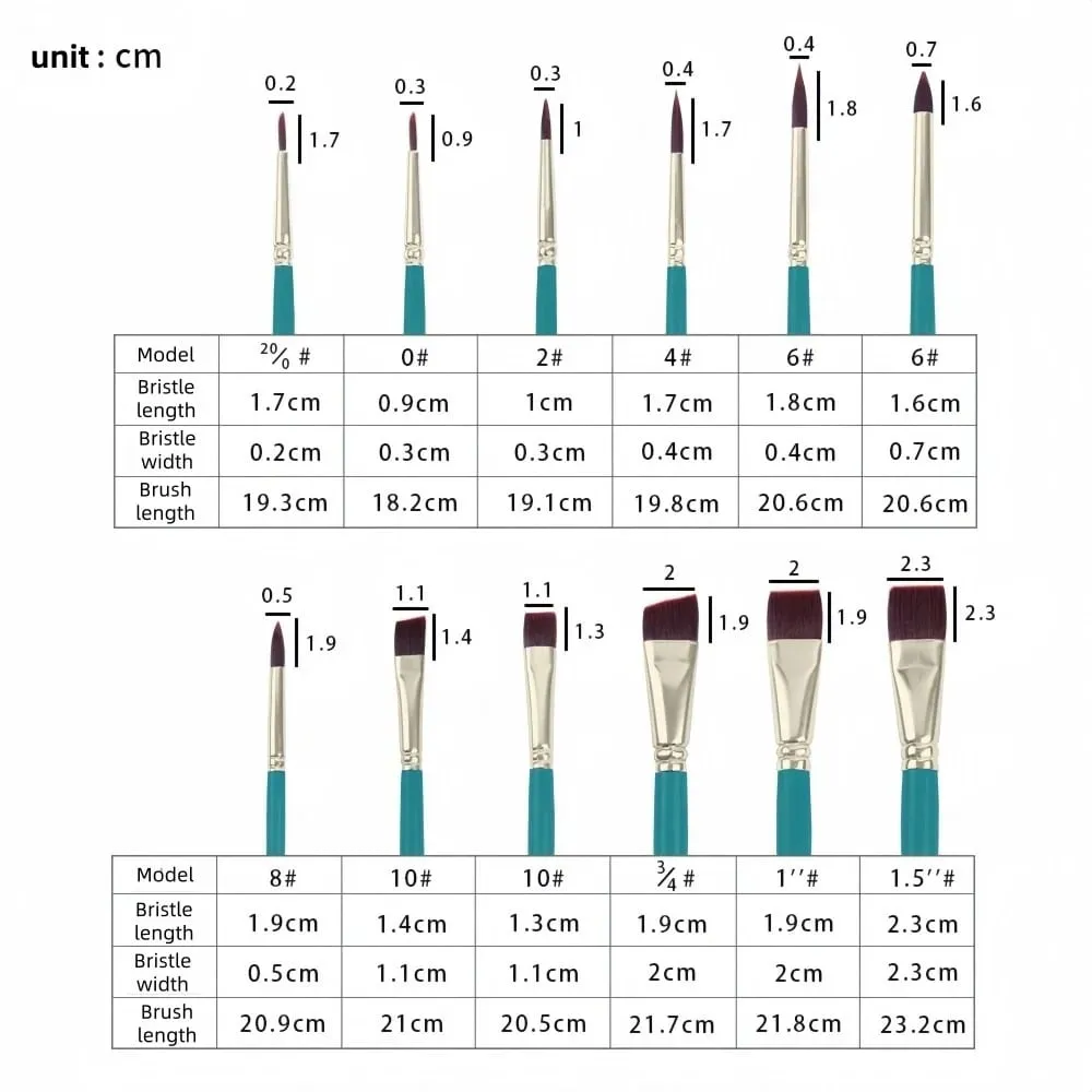 12pcs Face Paint Brushes Artist Acrylic Paint Brush Set for Face Body Shoe Painting Ideal for Chrismas Halloween Cosplay Party — image 5