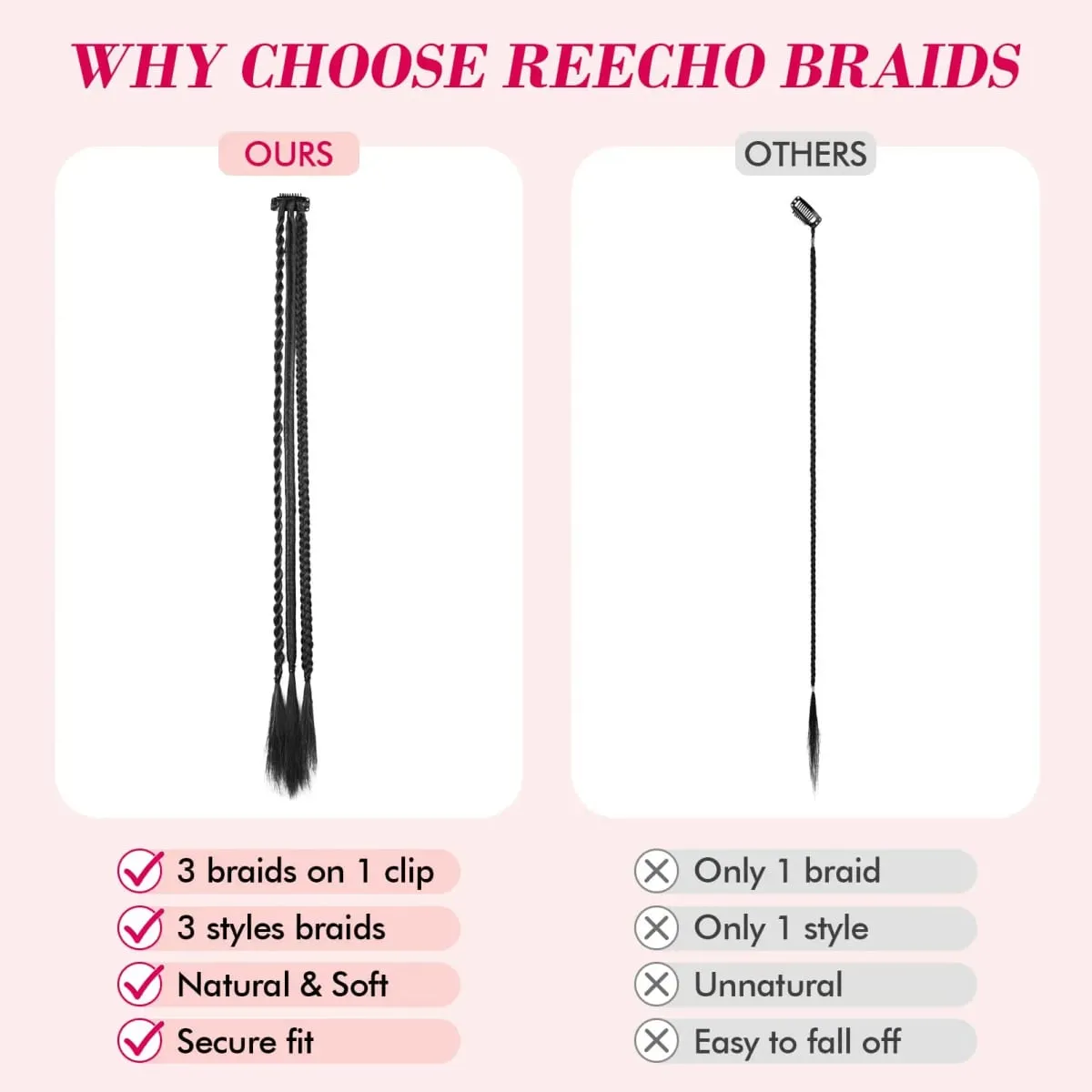 Braids Hairpiece Clip in Front Side Braid Bang Extensions for Women Synthetic Braided Ponytail Hair Pieces for Daily Wear — image 5