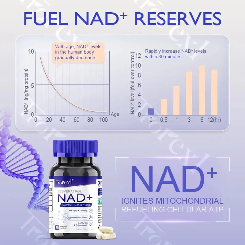 NAD + Resveratrol Supplement NAD Plus Boosting - Supports Cellular Energy Anti-aging Metabolism Skin Health — image 3