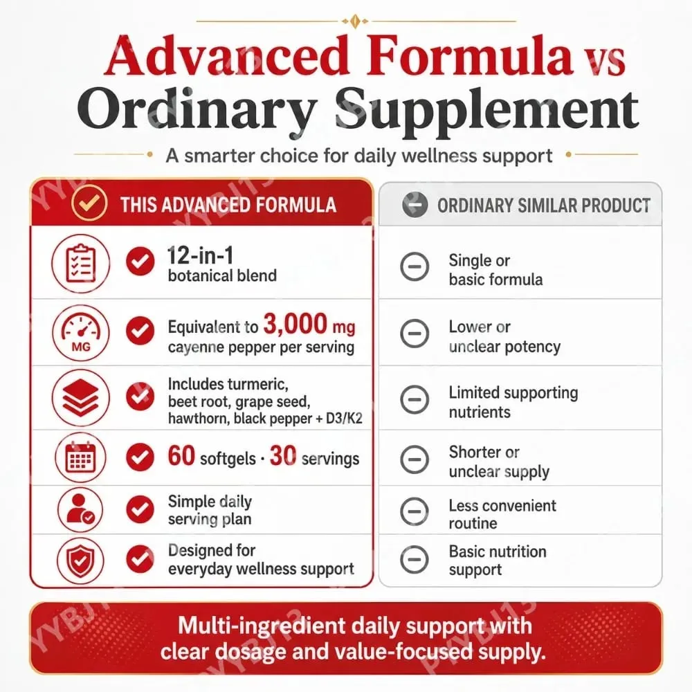 Cayenne Pepper Capsules -Daily Wellness Support- Pure Cayenne Pepper Extract - Capsaicin Supplements Vegan 60 Count unisex — image 5