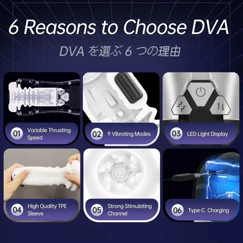 DRY WELL Automatic Male Masturbator Hands Free Pocket Pussy Vibrating Machine Electric Thrusting Cup Realistic Vagina Sex Toy