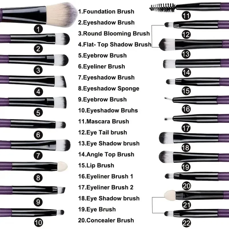 20PCS Detail Makeup Brushes Kit Soft Bristles Concealer Eyeliner Brush Eyeshadow Shader Brush Facial Cosmetic Beauty Tools — image 3