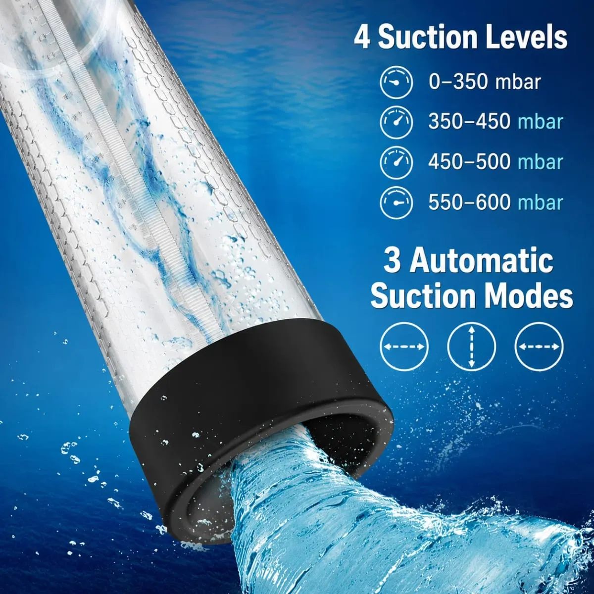 IPX7 Waterproof Electric Penis Pump Suction Penis Extender Dick Enlarger Vacuum Penis Enlargement Masturbator Sex Toys for Men — image 2