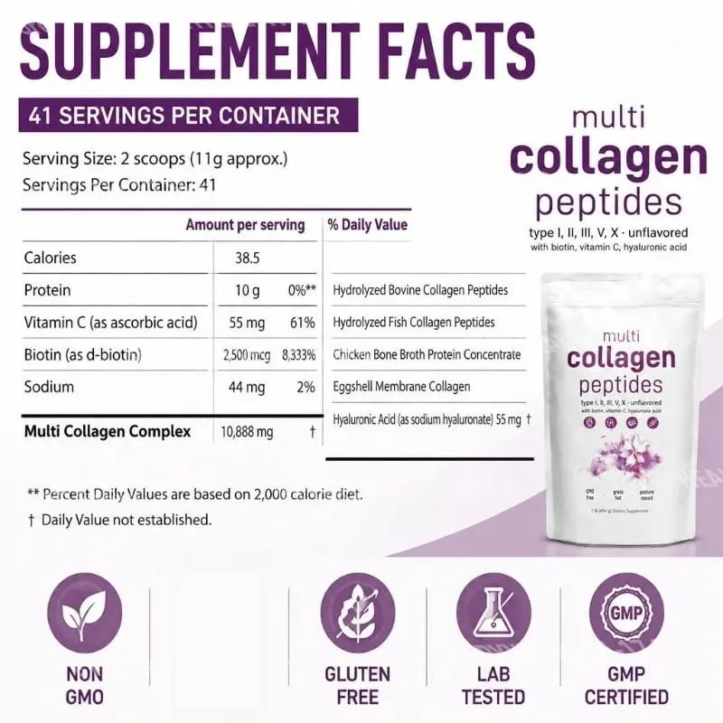 Multi Collagen Peptides Powder Type I II III V พร้อมไบโอตินวิตามินซีและกรดไฮยาลูโรนิกรองรับผิวผมเล็บสำหรับผู้ชายผู้หญิง — image 2