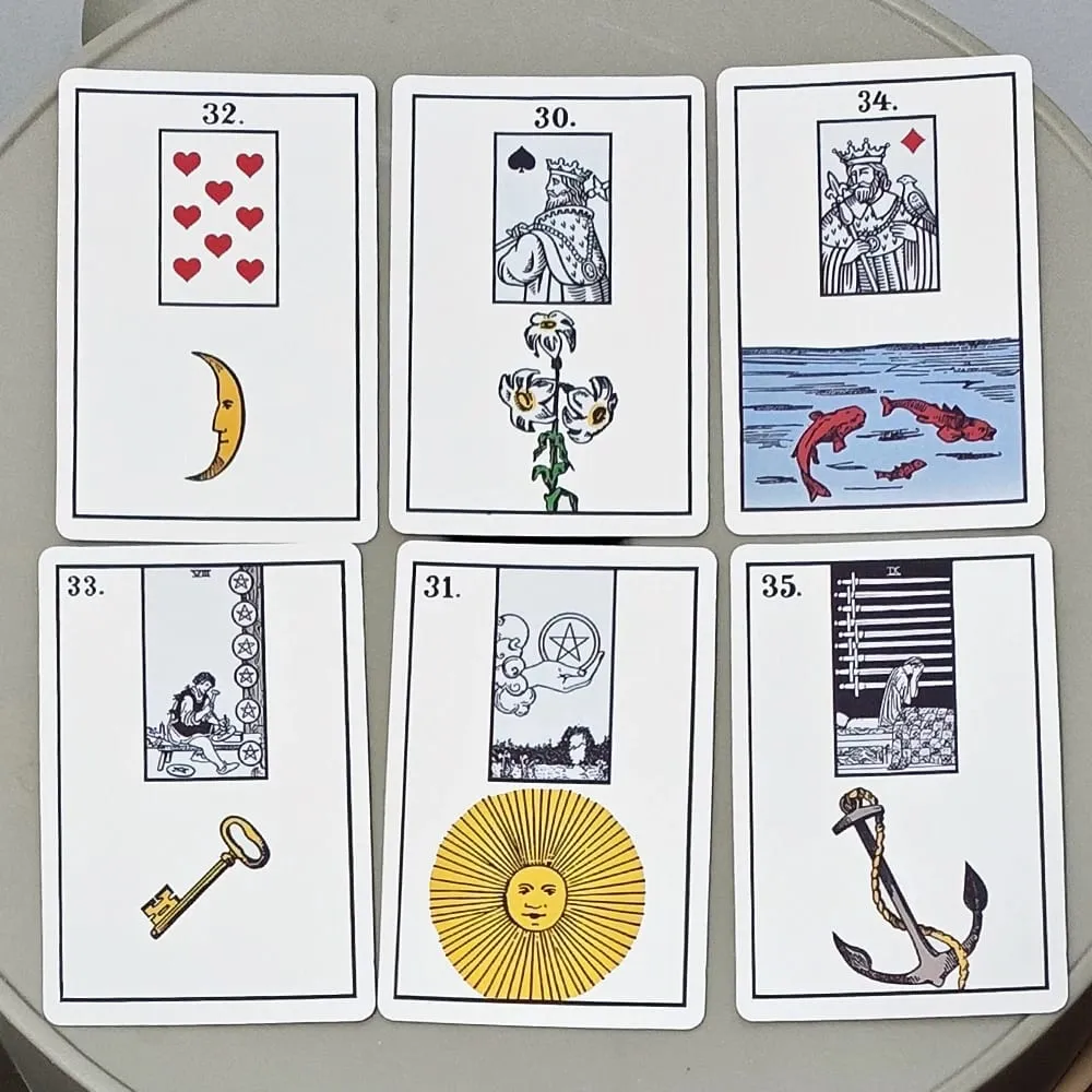 The New York Lenormand Deck – 9*6cm Historical 36-Card Divination Deck Vintage Style Cartomancy Cards Double-embossed — image 5