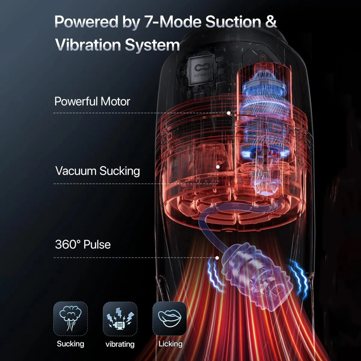 2026 Automatic Licking Sucking Male Masturbator AI Sync Male Stroker Penis Pump Blowjob Adult Toy Pocket Pussy with Phone Holder