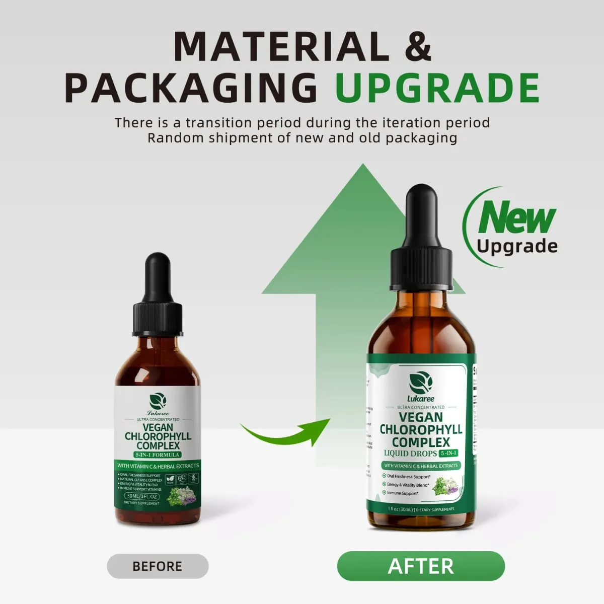 Lukaree 30ML Chlorophyll Liquid Drops Supports Natural Cleansing & Immune Internal Deodorant Skin & Gut Health Vegan Sugar-Free — image 2