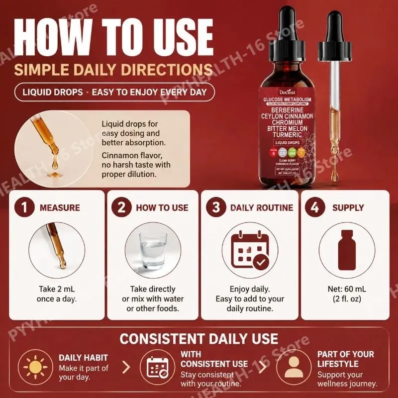 Docteat Glucose Metabolism Liquid Drops with Berberine and Ceylon Cinnamon Supports Smooth Breathing and Clean Airways 60 ML