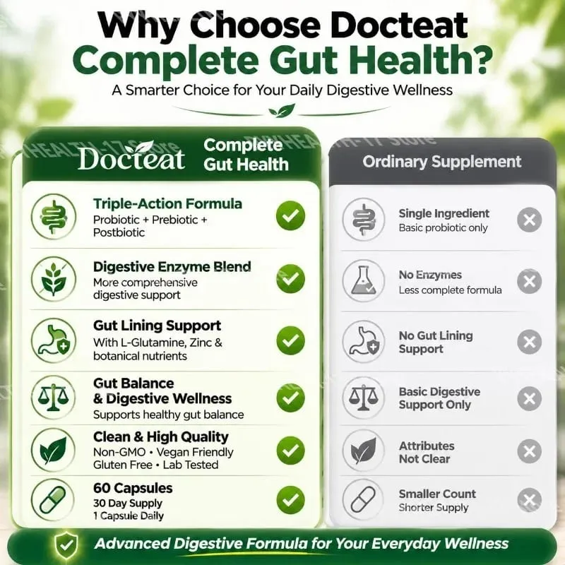 Docteat Complete Gut Health Capsules with Probiotic Prebiotic Postbiotic Digestive Enzymes for Gut Balance & Digestion 60 Count — image 5