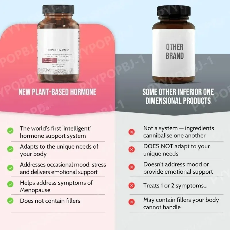 ฮอร์โมน Harmony แคปซูลพร้อมอาหารเสริมสมุนไพรธรรมชาติ Wellness สนับสนุนผู้หญิงบรรเทาวัยหมดประจำเดือนฮอร์โมน BALANCE 72 นับ