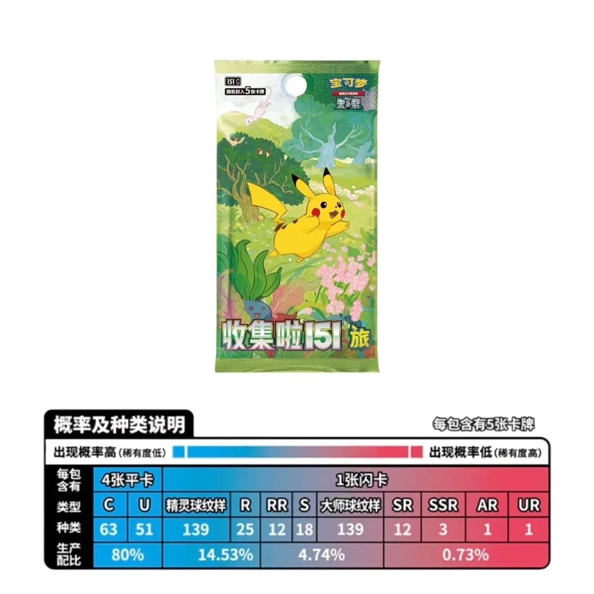 Original Genuine Pokemon Trading PTCG Cards Collected 151 Vol.2 See Supplementary Pack 151 Coin Set Collect Card Book Child Gift — image 5