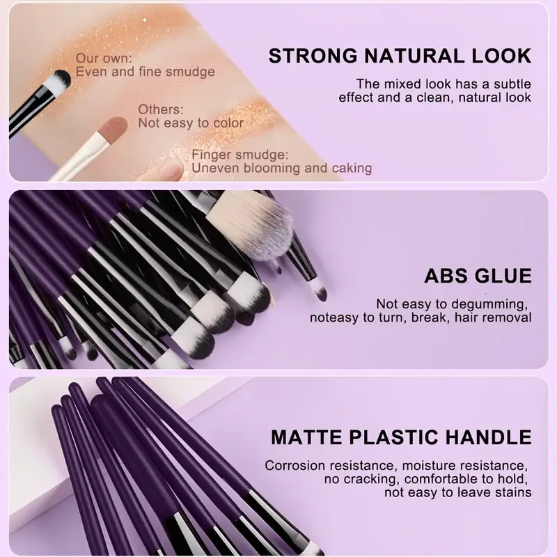 20Pcs Makeup Brushes Set Eyeliner Blending Cheeks Eye Cosmetic Foundation Brush with Makeup Sponge — image 4
