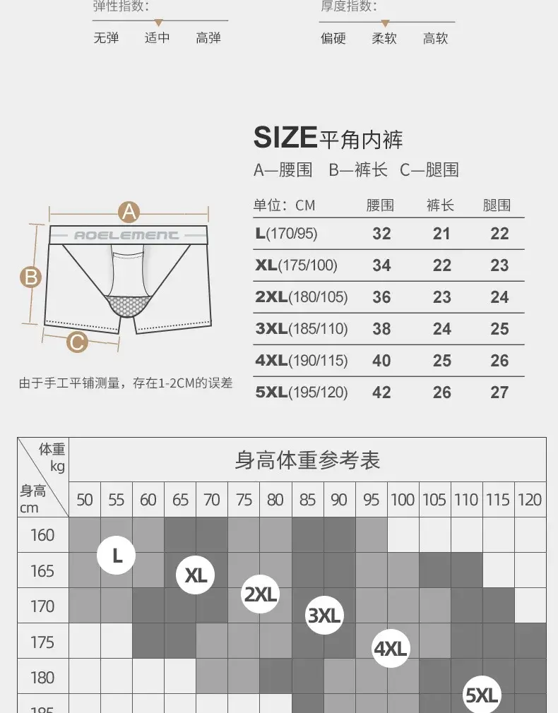 L-5XL Large Size Men Varicocele Underwear Scrotal Testicle Support Dual Pouch Boxer Spermatic Cord Bullet Separation Underpant