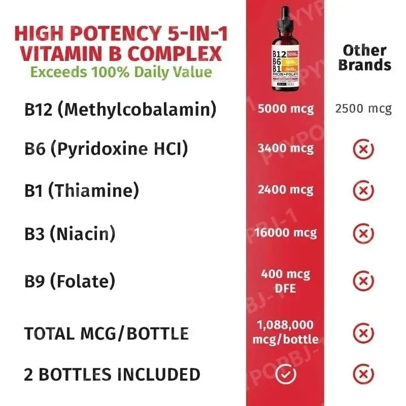 Vitamin B12 Liquid Drops 60ml Raspberry Flavor with Vitamin B6+B1 Etc Multivitamin Support Energy Recovery & Brain Heart Health — image 3