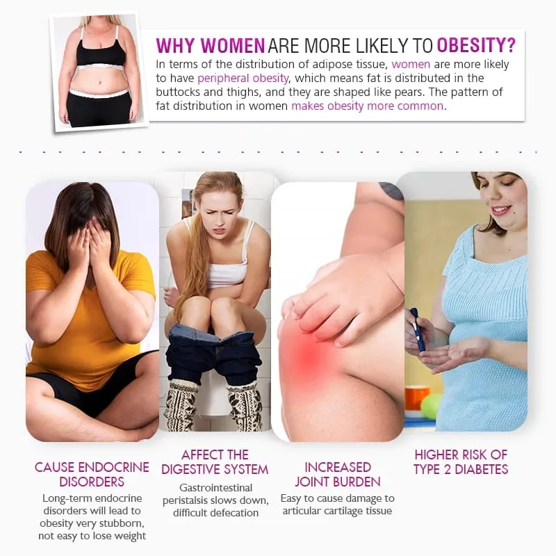 Beste Schlankheitsprodukte für Frauen, natürliche Fettverbrenner, pflanzlicher Appetitzügler, reduziert Bauchfett, Schönheit und Gesundheit — image 4