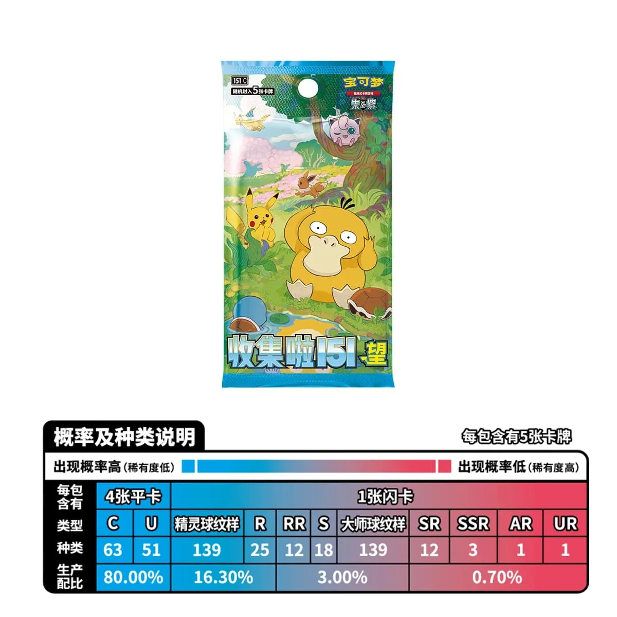 Original Genuine Pokemon Trading PTCG Cards Collected 151 Vol.2 See Supplementary Pack 151 Coin Set Collect Card Book Child Gift — image 3