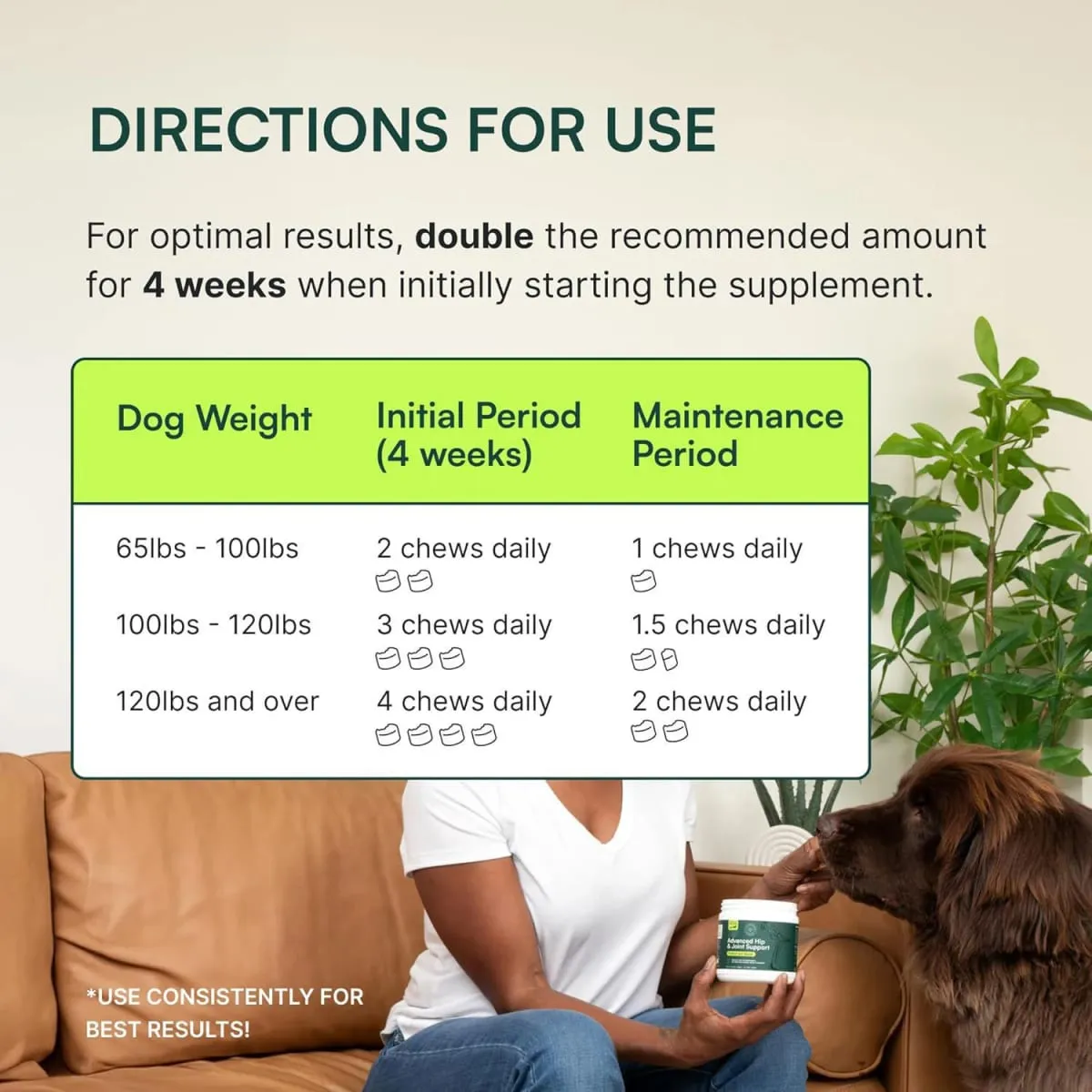 Suplemen Pinggul dan Sendi Anjing Tingkat Lanjut untuk Anjing Ras Kecil & Menengah - Glucosamine Chondroitin Omega 3 MSM Green Lipped Mussel — image 6