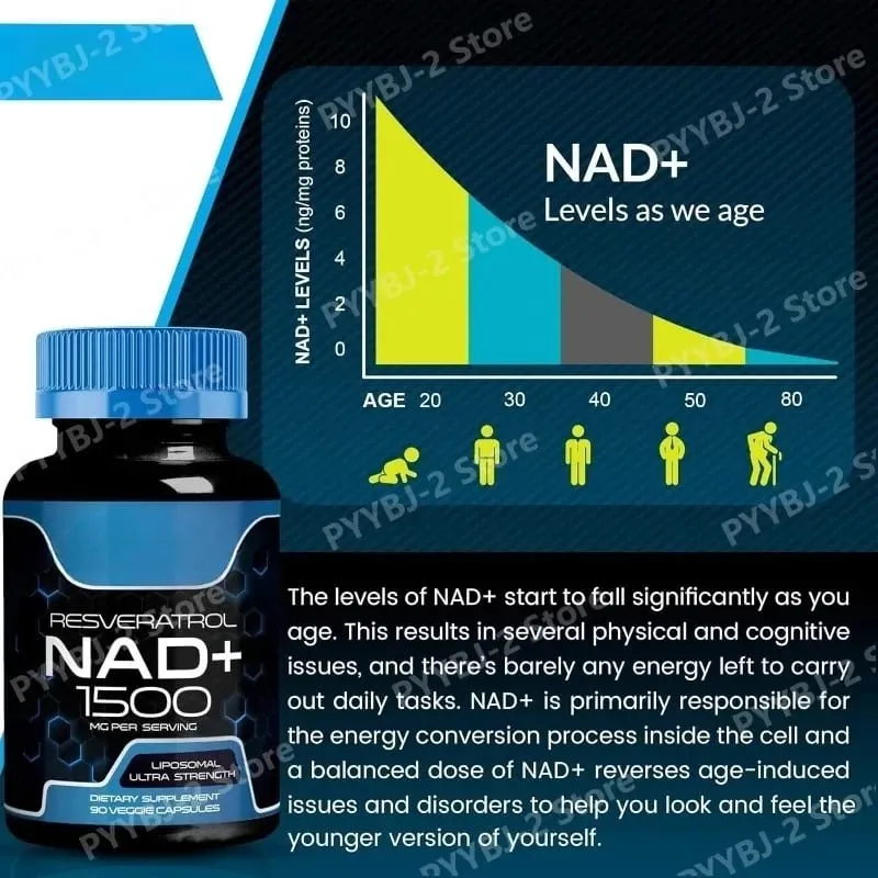 NAD + แคปซูลพร้อม Resveratrol สมุนไพรต้านอนุมูลอิสระอาหารเสริมสนับสนุน Cellular Health Energy & Anti Aging สำหรับผู้หญิงผู้ชาย 90 ชิ้น
