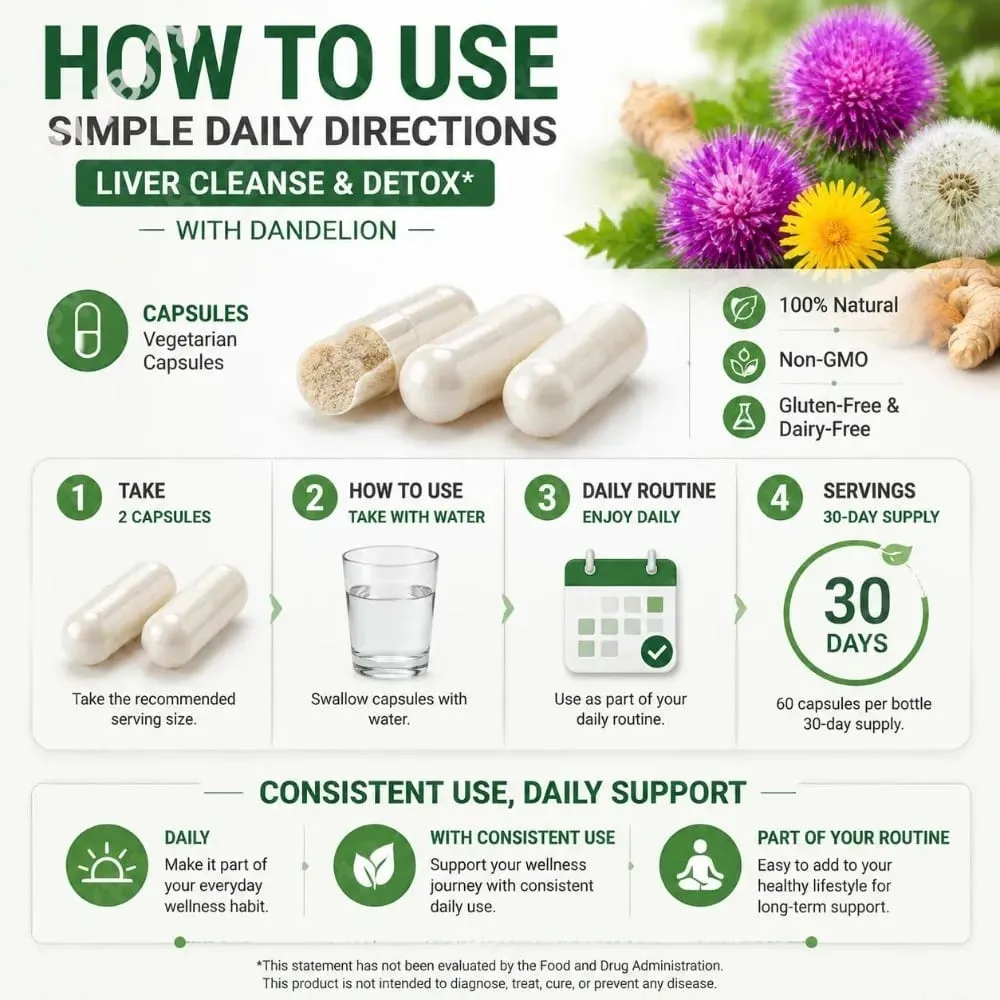 Acentialabs Liver Cleanse & Detox Capsules with Dandelion Milk Thistle Extract for Liver Digestion Health Support 60 Capsules — image 5