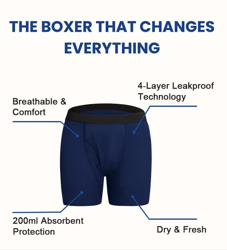 Ultra-Absorbent Incontinence Underwear Men Panties Maximum Absorbency Overnight Urinary Briefs Leak Protection Men Boxers — image 8