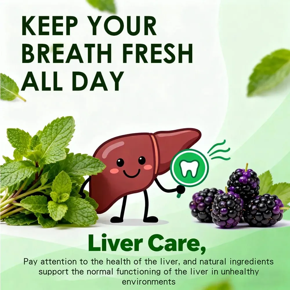 Chlorophyll Capsules with Peppermint - Supports Internal Cleanse Gut Health pH Balance Natural Freshness & Daily Wellness