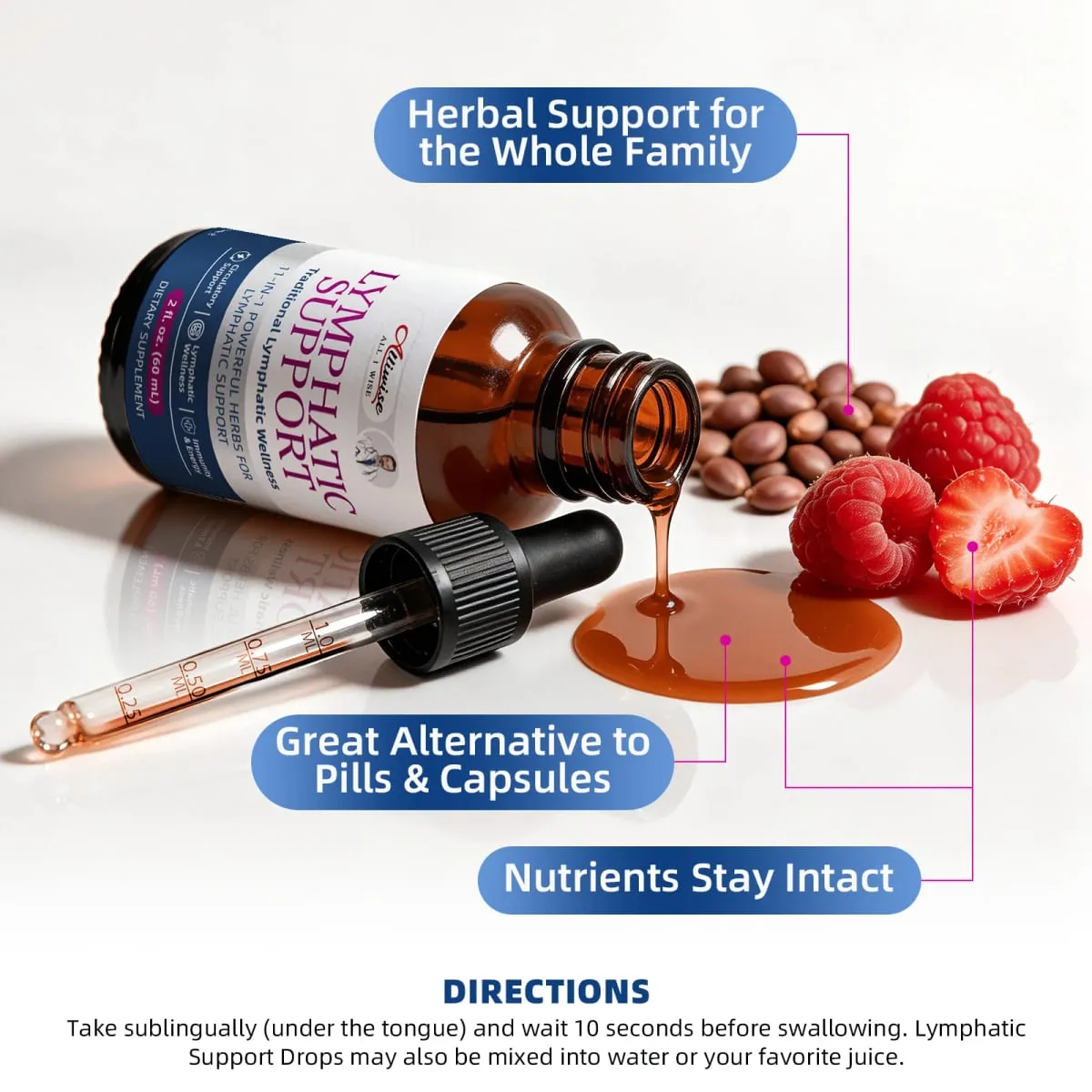 Alliwise Lymphatic Health Support Drops 11 in1 Herbal Compound Formula Body Cleanse & Refresh Digestive Support Lymphatic Detox — image 3