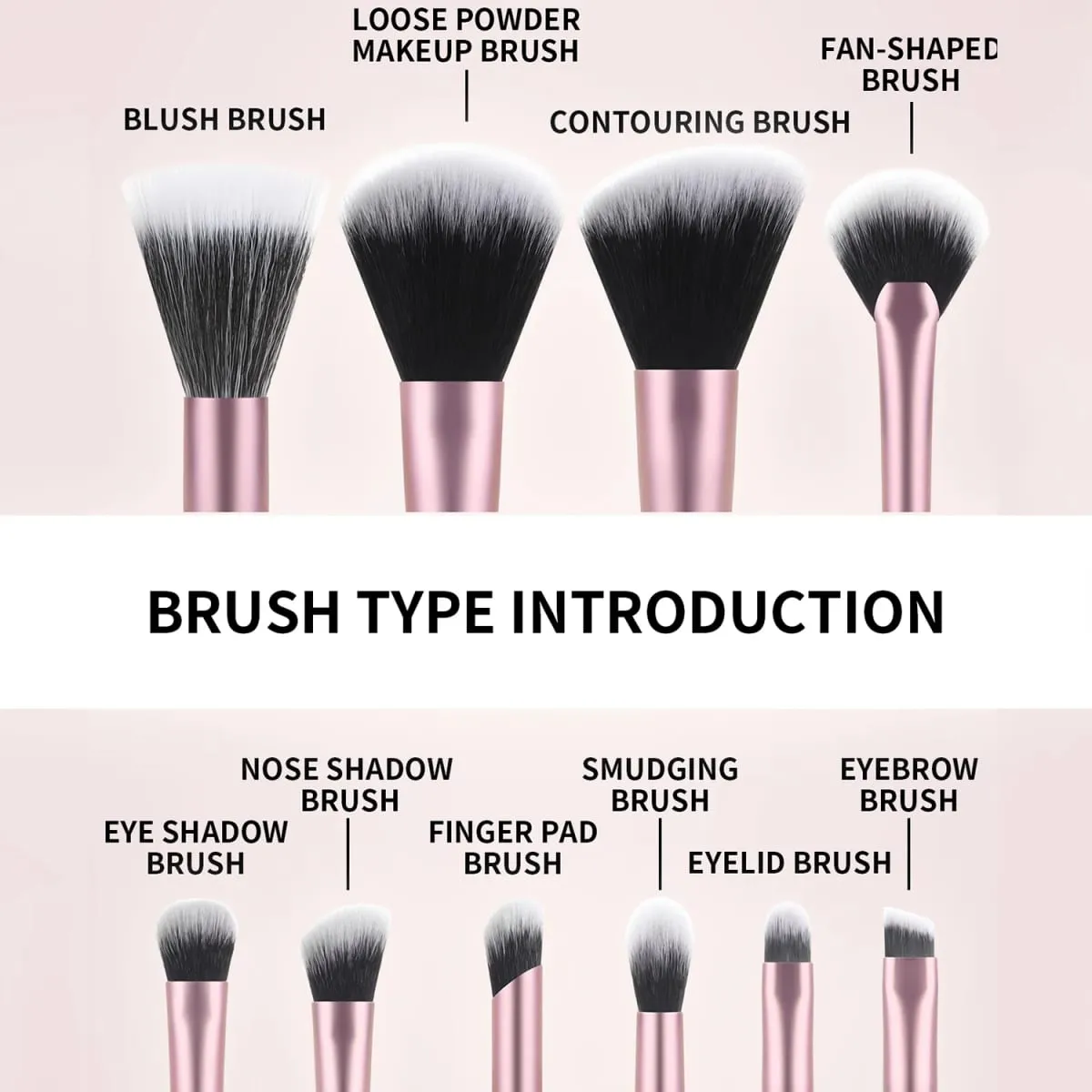 10Pcs Full Face Makeup Brush Kit Crocodile Grain Zipper Bag Powder Contour Shadow Brow Eyelash Cosmetic Brushes — image 4