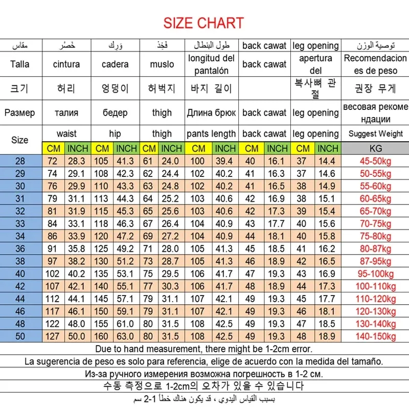 Plus Size Jeans Men High Elastic Waist Baggy Denim Pant Male Plus Large Loose Fit Cowboy Trouser Classic Black Blue Grey Clothes — image 2