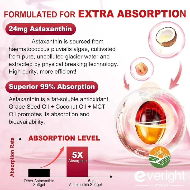 Astaxanthin Supplements 24mg Fresh Microalgae Source Grape Seed Oil Ashwagandha - Antioxidants for Healthy Skin Eyes Aging — image 2