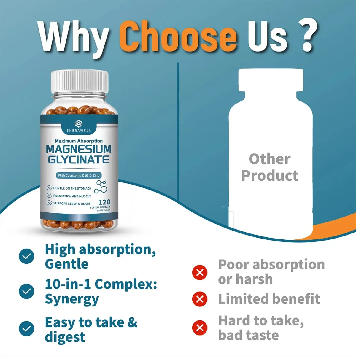 Magnesium Glycinate 500mg Nutritional Supplement Supports Nervous System Bone & Muscle Health Supports Calm Mood & Body Relaxation for Daily Wellness