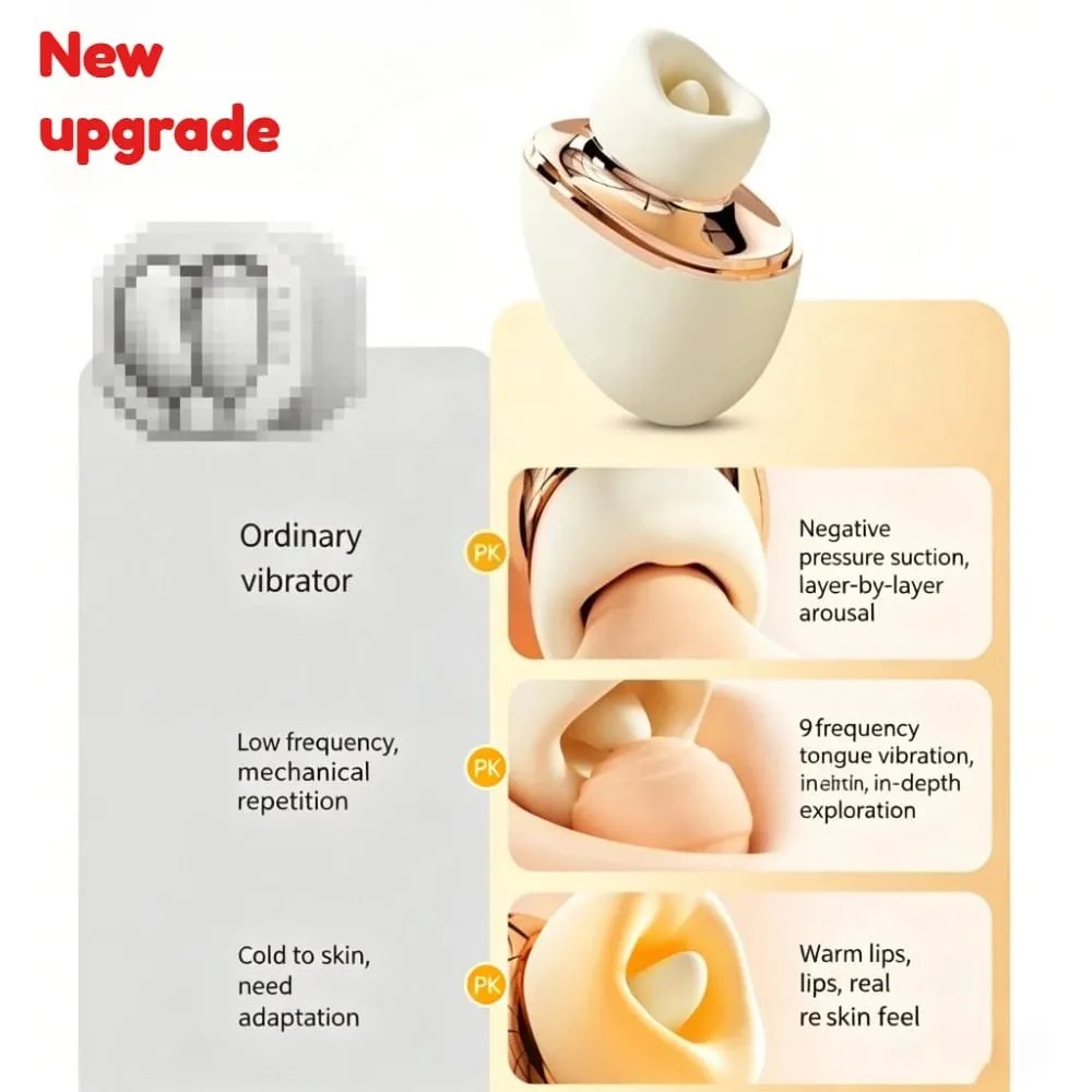 3IN1 Sucking Vibrator Heated Tongue Licking Stimulation Masturbator 10 Vibration Modes Adult Sex Toys for Women Massager Climax