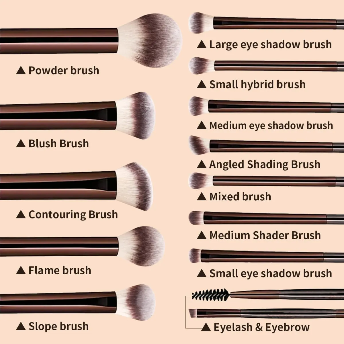 13Pcs Face & Eye Makeup Brushes Kit with Velvet Bag & 2 Triangle Puffs Makeup Tools for Beginners Daily Use — image 2